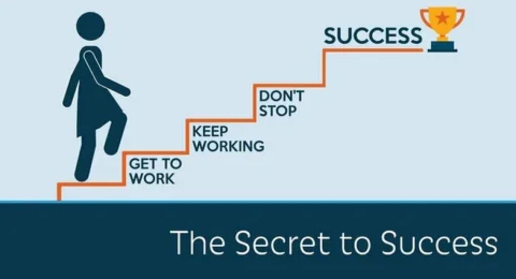 Starter Guide to Professional Success